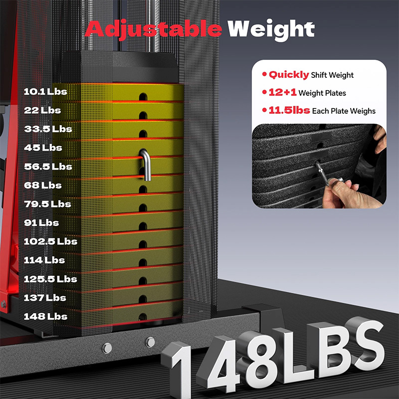 Pooboo Home Gym Workout Equipm - Sports Equipment Nearby review and price